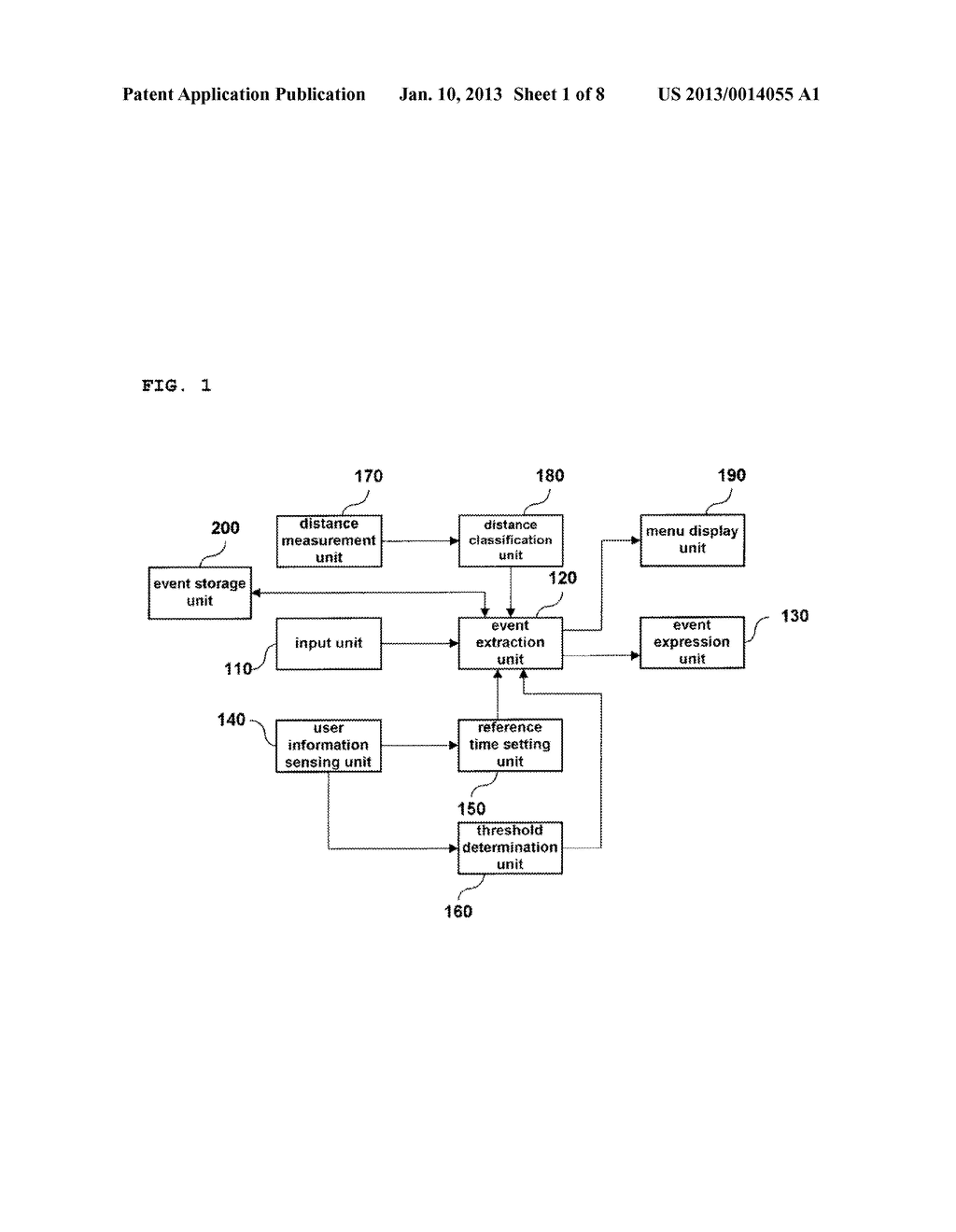DEVICE AND METHOD FOR INDUCING USE - diagram, schematic, and image 02