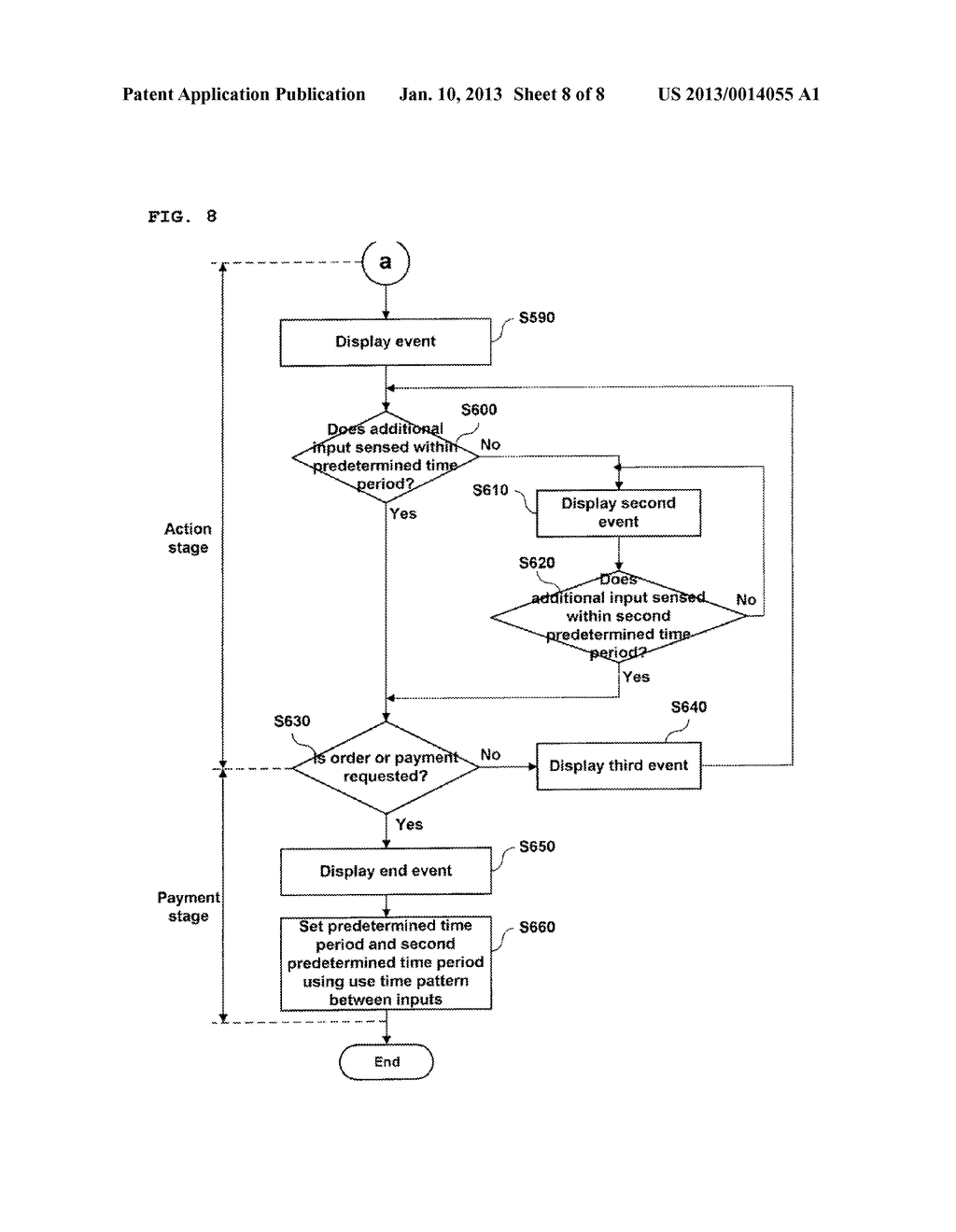 DEVICE AND METHOD FOR INDUCING USE - diagram, schematic, and image 09