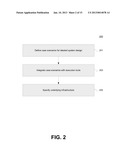 INTERGRATED DESIGN APPLICATION SYSTEM diagram and image