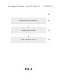 INTERGRATED DESIGN APPLICATION SYSTEM diagram and image