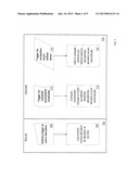 Resource Allocation Prioritization Based on Knowledge of User Intent and     Process Independence diagram and image