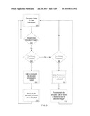 Resource Allocation Prioritization Based on Knowledge of User Intent and     Process Independence diagram and image