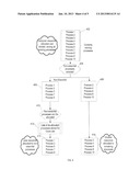 Resource Allocation Prioritization Based on Knowledge of User Intent and     Process Independence diagram and image