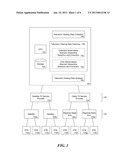 AGGREGATION-BASED METHODS FOR DETECTION AND CORRECTION OF TELEVISION     VIEWERSHIP ABERRATIONS diagram and image