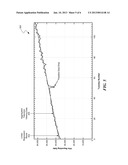 AGGREGATION-BASED METHODS FOR DETECTION AND CORRECTION OF TELEVISION     VIEWERSHIP ABERRATIONS diagram and image