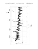 AGGREGATION-BASED METHODS FOR DETECTION AND CORRECTION OF TELEVISION     VIEWERSHIP ABERRATIONS diagram and image