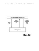 SYSTEM AND METHOD FOR PRESENTING CONTENT WITH TIME BASED METADATA diagram and image