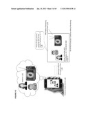 MEDIA CONTENT SYNCHRONIZED ADVERTISING PLATFORM METHODS diagram and image