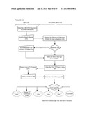 MEDIA CONTENT SYNCHRONIZED ADVERTISING PLATFORM METHODS diagram and image