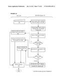 MEDIA CONTENT SYNCHRONIZED ADVERTISING PLATFORM METHODS diagram and image