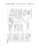 MEDIA CONTENT SYNCHRONIZED ADVERTISING PLATFORM METHODS diagram and image