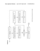 MEDIA CONTENT SYNCHRONIZED ADVERTISING PLATFORM METHODS diagram and image