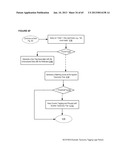 MEDIA CONTENT SYNCHRONIZED ADVERTISING PLATFORM METHODS diagram and image