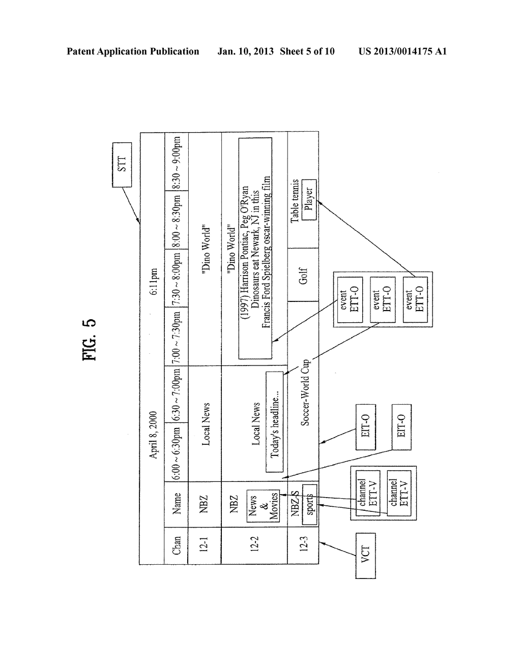 DIGITAL TELEVISION SIGNAL, DIGITAL TELEVISION RECEIVER, AND METHOD OF     PROCESSING DIGITAL TELEVISION SIGNAL - diagram, schematic, and image 06