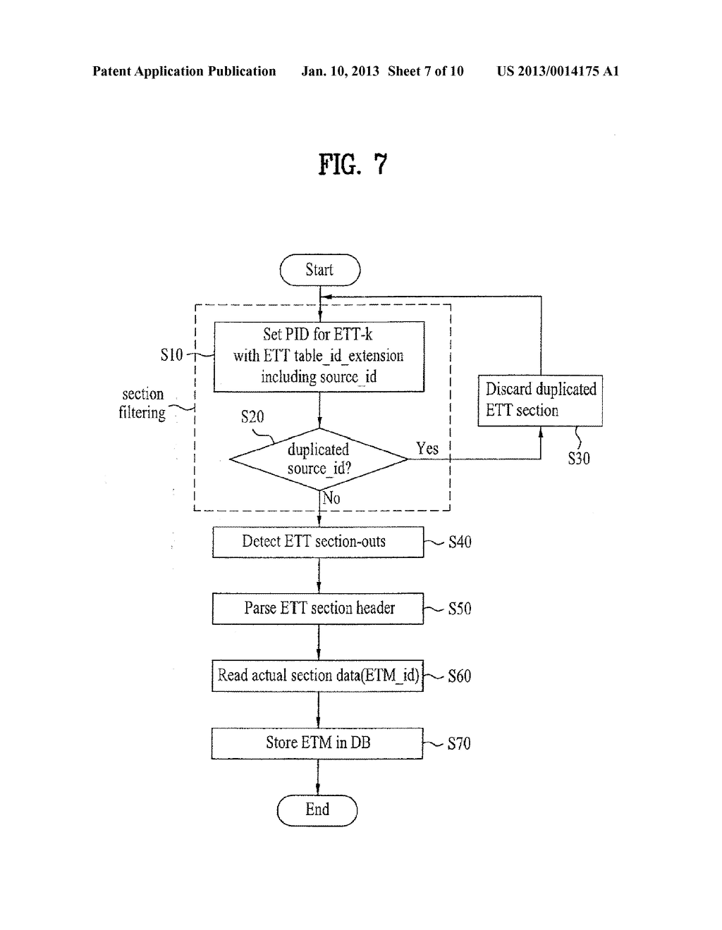 DIGITAL TELEVISION SIGNAL, DIGITAL TELEVISION RECEIVER, AND METHOD OF     PROCESSING DIGITAL TELEVISION SIGNAL - diagram, schematic, and image 08