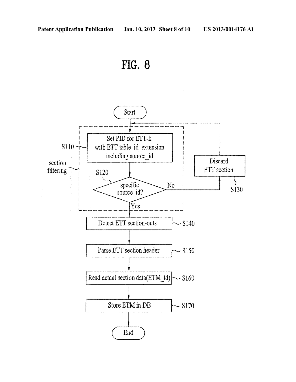 DIGITAL TELEVISION SIGNAL, DIGITAL TELEVISION RECEIVER, AND METHOD OF     PROCESSING DIGITAL TELEVISION SIGNAL - diagram, schematic, and image 09