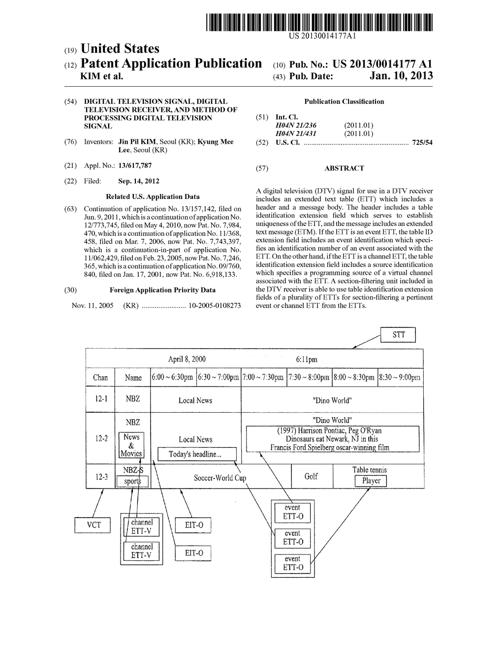 DIGITAL TELEVISION SIGNAL, DIGITAL TELEVISION RECEIVER, AND METHOD OF     PROCESSING DIGITAL TELEVISION SIGNAL - diagram, schematic, and image 01