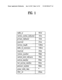 DIGITAL TELEVISION SIGNAL, DIGITAL TELEVISION RECEIVER, AND METHOD OF     PROCESSING DIGITAL TELEVISION SIGNAL diagram and image