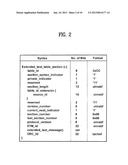 DIGITAL TELEVISION SIGNAL, DIGITAL TELEVISION RECEIVER, AND METHOD OF     PROCESSING DIGITAL TELEVISION SIGNAL diagram and image