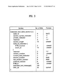 DIGITAL TELEVISION SIGNAL, DIGITAL TELEVISION RECEIVER, AND METHOD OF     PROCESSING DIGITAL TELEVISION SIGNAL diagram and image