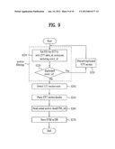 DIGITAL TELEVISION SIGNAL, DIGITAL TELEVISION RECEIVER, AND METHOD OF     PROCESSING DIGITAL TELEVISION SIGNAL diagram and image