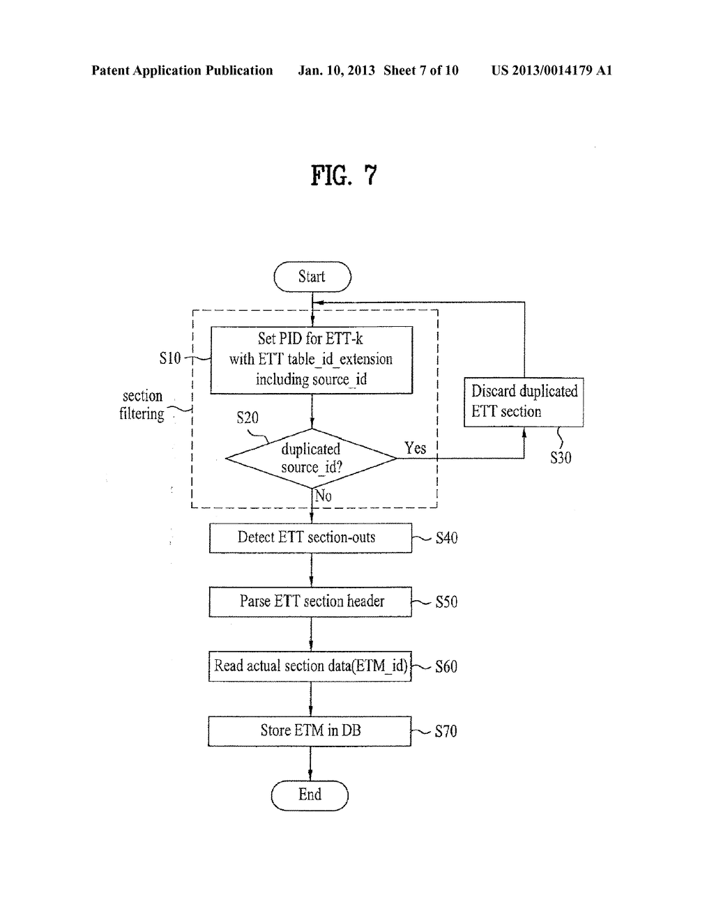 DIGITAL TELEVISION SIGNAL, DIGITAL TELEVISION RECEIVER, AND METHOD OF     PROCESSING DIGITAL TELEVISION SIGNAL - diagram, schematic, and image 08