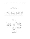 IMAGE APPARATUS AND METHOD FOR RECEIVING VIDEO SIGNAL diagram and image