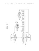 IMAGE APPARATUS AND METHOD FOR RECEIVING VIDEO SIGNAL diagram and image