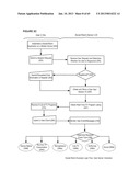 SOCIAL CONTENT MONITORING PLATFORM METHODS diagram and image