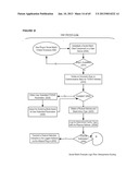 SOCIAL CONTENT MONITORING PLATFORM METHODS diagram and image