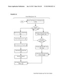 SOCIAL CONTENT MONITORING PLATFORM METHODS diagram and image