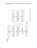 SOCIAL CONTENT MONITORING PLATFORM METHODS diagram and image