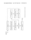 SOCIAL CONTENT MONITORING PLATFORM APPARTUSES AND SYSTEMS diagram and image