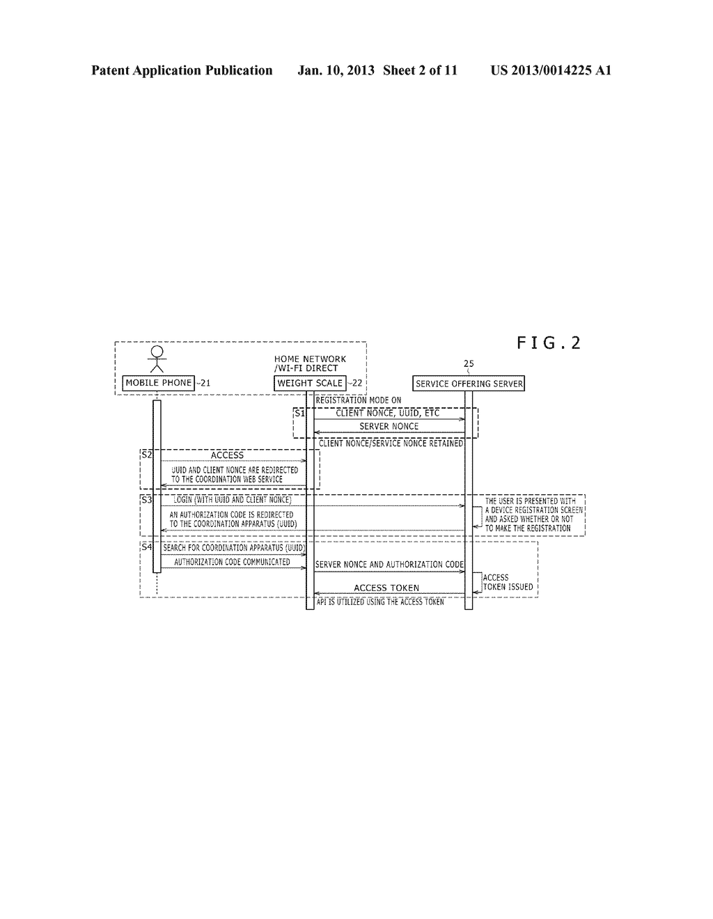 COMMUNICATION APPARATUS, COMMUNICATION METHOD, SERVICE OFFERING APPARATUS,     SERVICE OFFERING METHOD, COORDINATION APPARATUS, COORDINATION METHOD,     PROGRAM, TRANSMISSION/RECEPTION SYSTEM, AND TRANSMISSION/RECEPTION METHOD - diagram, schematic, and image 03