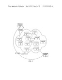 SYSTEM AND METHOD EMPLOYING AN AGILE NETWORK PROTOCOL FOR SECURE     COMMUNICATIONS USING SECURE DOMAIN NAMES diagram and image