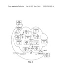 SYSTEM AND METHOD EMPLOYING AN AGILE NETWORK PROTOCOL FOR SECURE     COMMUNICATIONS USING SECURE DOMAIN NAMES diagram and image