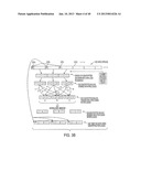 SYSTEM AND METHOD EMPLOYING AN AGILE NETWORK PROTOCOL FOR SECURE     COMMUNICATIONS USING SECURE DOMAIN NAMES diagram and image