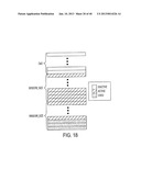 SYSTEM AND METHOD EMPLOYING AN AGILE NETWORK PROTOCOL FOR SECURE     COMMUNICATIONS USING SECURE DOMAIN NAMES diagram and image