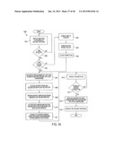 SYSTEM AND METHOD EMPLOYING AN AGILE NETWORK PROTOCOL FOR SECURE     COMMUNICATIONS USING SECURE DOMAIN NAMES diagram and image