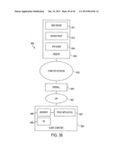 SYSTEM AND METHOD EMPLOYING AN AGILE NETWORK PROTOCOL FOR SECURE     COMMUNICATIONS USING SECURE DOMAIN NAMES diagram and image