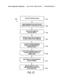 SYSTEM AND METHOD EMPLOYING AN AGILE NETWORK PROTOCOL FOR SECURE     COMMUNICATIONS USING SECURE DOMAIN NAMES diagram and image