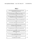 Cell including clean and dirty sections for fabricating composite parts diagram and image