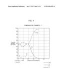 QUENCHABLE STEEL SHEET HAVING HIGH HOT PRESS WORKABILITY AND METHOD OF     MANUFACTURING THE SAME diagram and image