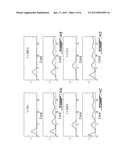 HIGH SENSITIVITY POLARIMETRIC CHEMICAL SENSORAANM Pare; ClaudeAACO USAAGP Pare; Claude USAANM Caron; SergeAACO USAAGP Caron; Serge US diagram and image