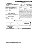 Method for use of microdialysis diagram and image