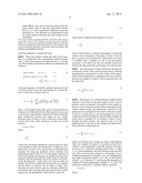 Method for use of microdialysis diagram and image