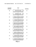 Musical instrument with electronic tuningAANM Grace; Charles HenryAACI LakewoodAAST OHAACO USAAGP Grace; Charles Henry Lakewood OH US diagram and image