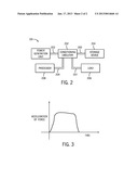 METHOD FOR DETONATING AN UNEXPLODED MUNITION diagram and image