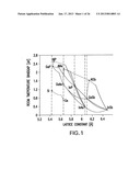 WAFER LEVEL INTERCONNECTION OF INVERTED METAMORPHIC MULTIJUNCTION SOLAR     CELLS diagram and image