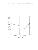 WAFER LEVEL INTERCONNECTION OF INVERTED METAMORPHIC MULTIJUNCTION SOLAR     CELLS diagram and image